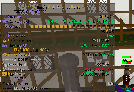 Ardy Knights Thieving