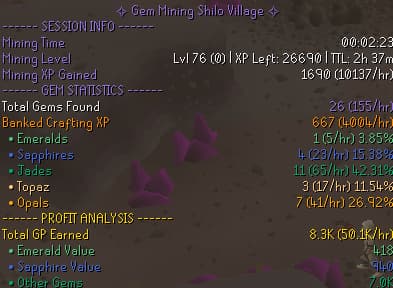 Gem Mining — Shilo Village